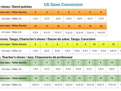 Understanding Zumba Shoe Width